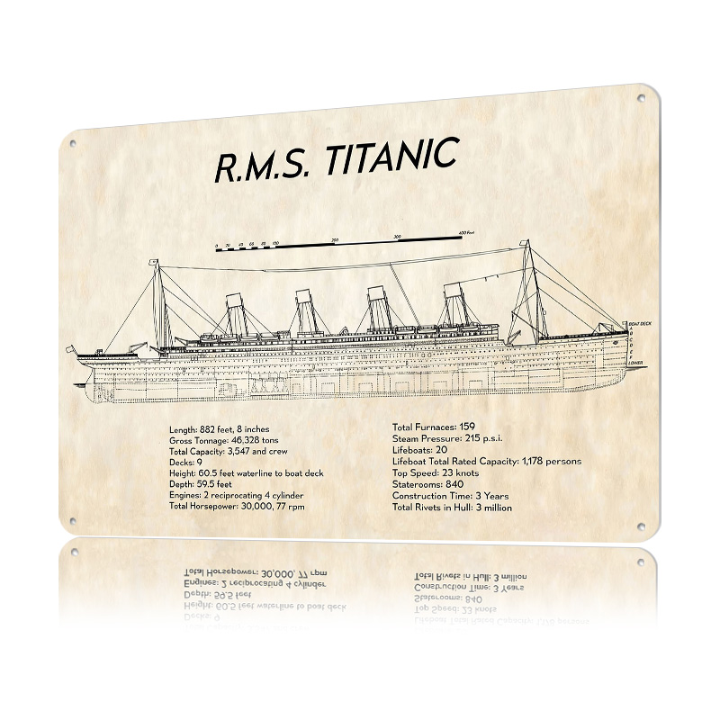RMS TITANIC Tech Spec Tin Post - Tech Room Accessories ulasan dan harga