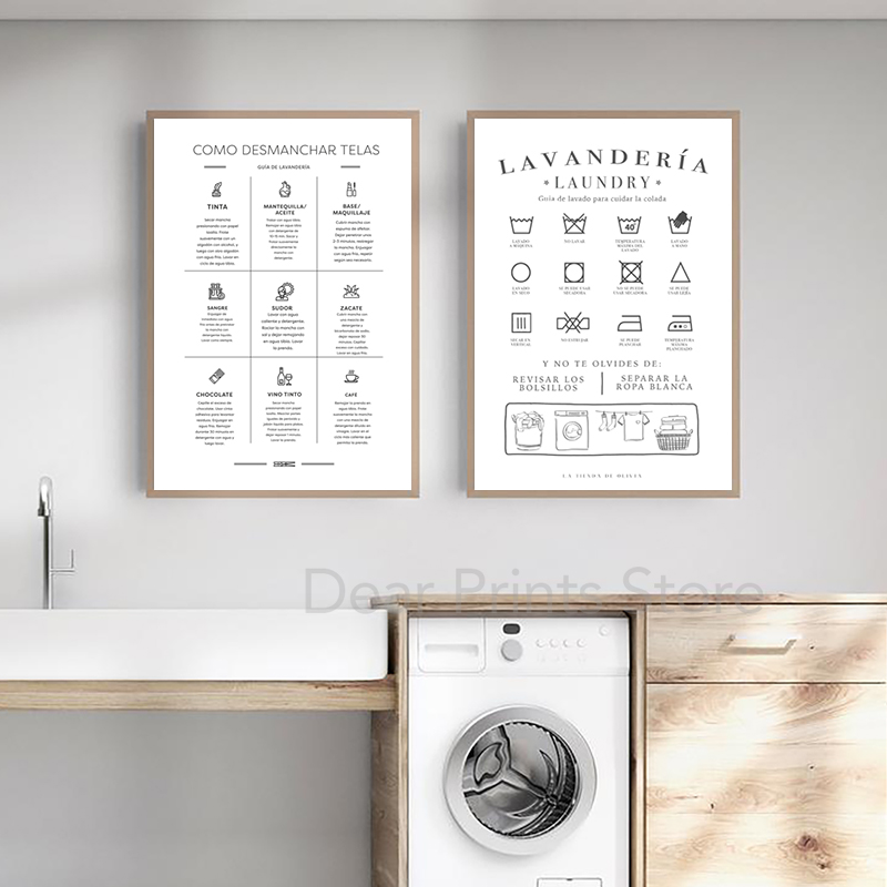Spanish Laundry Room Wall Art  - Tech Room Accessories ulasan dan harga