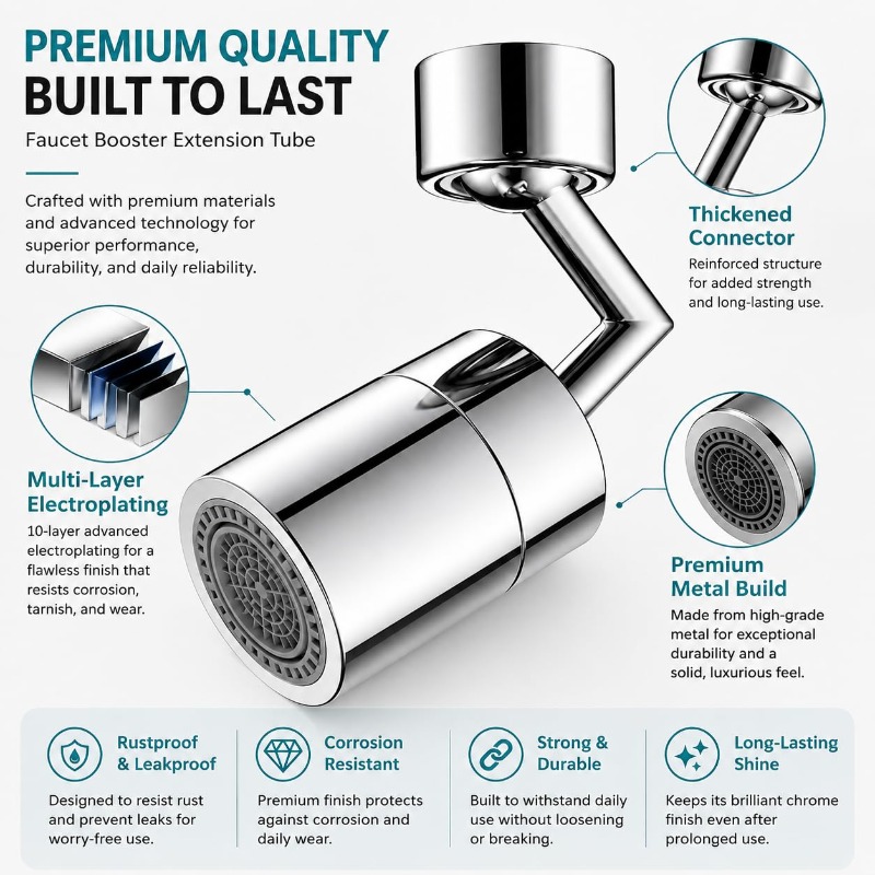 Universal Rotable Faucet Exten - Tech Room Accessories ulasan dan harga