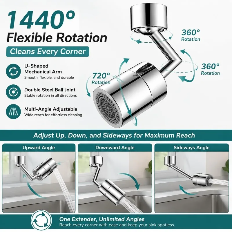Universal Rotable Faucet Exten - Tech Room Accessories ulasan dan harga