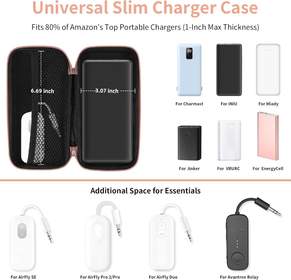 Travel Essential Electronics O - Tech Accessories Usa ulasan dan harga